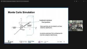 Школа молодого ученого «Применение цифровых технологий в медицине» 26