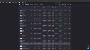 ДИВИДЕНДНЫЕ АКЦИИ * ЧТО ПЛАНИРУЮ ДОКУПАТЬ