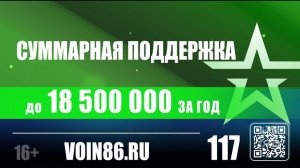 Югра предлагает самую большую в России единовременную выплату при заключении контракта