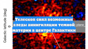 Телескоп снял возможные следы аннигиляции темной материи в центре Галактики