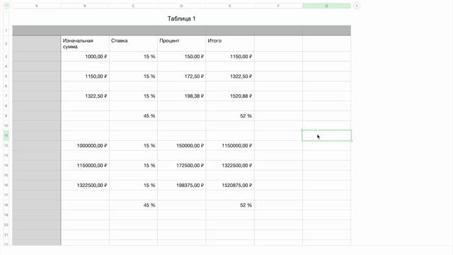 Почему 1 млн сложно, а 10 легко? WTF?! смотреть онлайн