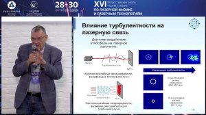 Поляков С.Ю.