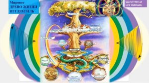 СОНАСТРОЙКА на энергопоток Духа нового дня осени,на Программу Водолея-Урана-Земли-Человечества,26.11