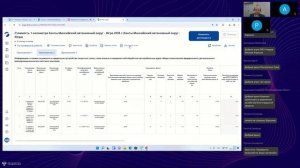 Изменения в порядке ведения формы статистической отчётности Стоимость 1 км в ФГИС СКДФ