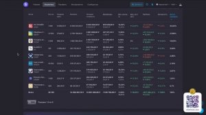 Покупаю Дивидендные Акции