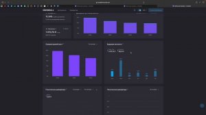 ДИВИДЕНДНЫЙ ПОРТФЕЛЬ НА 10, 50, 100 ТЫСЯЧ РУБЛЕЙ