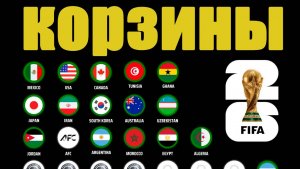 Корзины перед жеребьёвкой ЧМ-2026