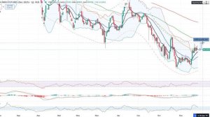 Анализ рынка 27.11.2025 / Сегодня на рынке будет мясо! Вынос за выносом! / Либо лонг, либо...