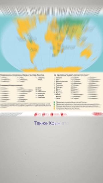 Для кого подойдет Крым смотреть онлайн