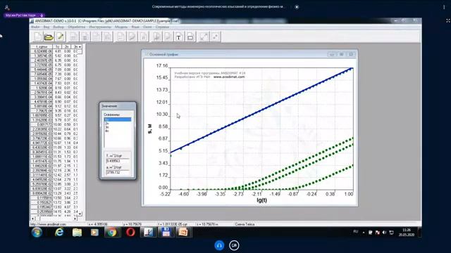 Гидрогеологические исследования в составе инженерно-геологических изысканий Часть II