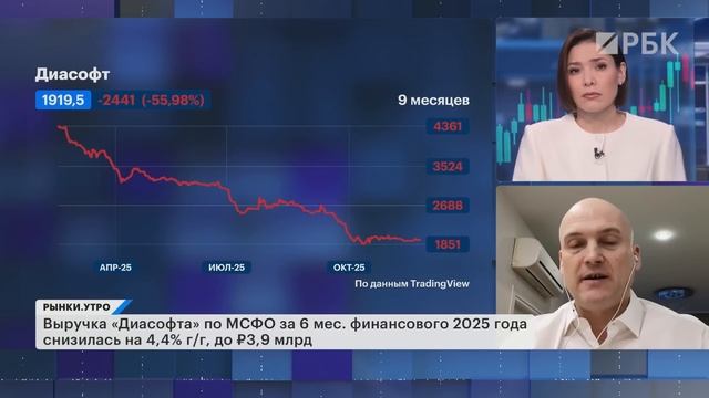 ЛУКОЙЛ НЕ заплатит дивиденды? Какие факторы ослабят рубль? Перспективы Группы Астра, IT-сектор смотреть онлайн