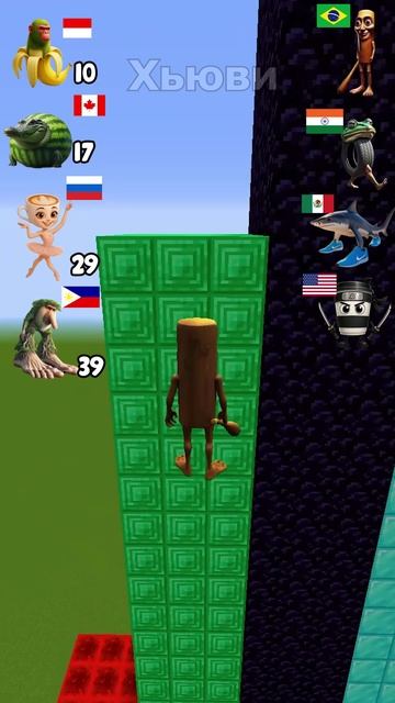 Новые Итальянские Персонажи Брейнрот — прыжки в высоту ✅ Часть 2 #minecraft #shorts смотреть онлайн