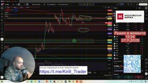 Рынок в моменте  13:34 27.11.2025