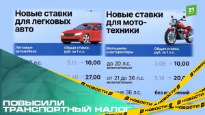В Челябинской области повысили транспортный налог. Поправки приняли сразу в третьем чтении