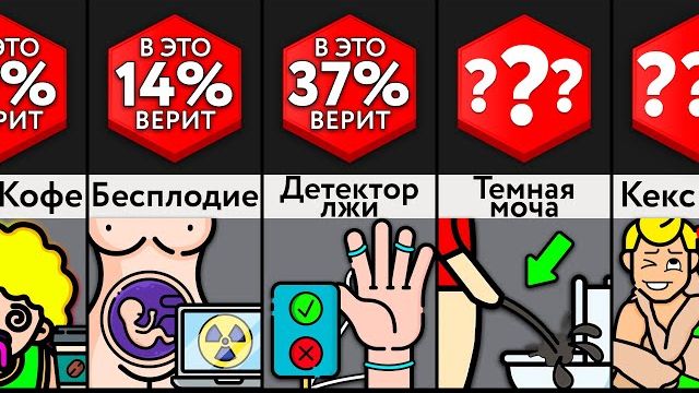 А ТЫ веришь в ЭТИ МИФЫ? смотреть онлайн