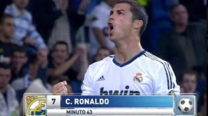 РЕАЛ МАДРИД 2012/2013. РОНАЛДУ ХЕТ-ТРИК