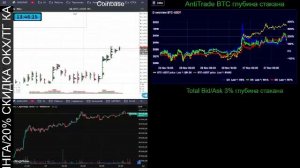 ЦЕНА БИТКОИНА В ПРЯМОМ ЭФИРЕ