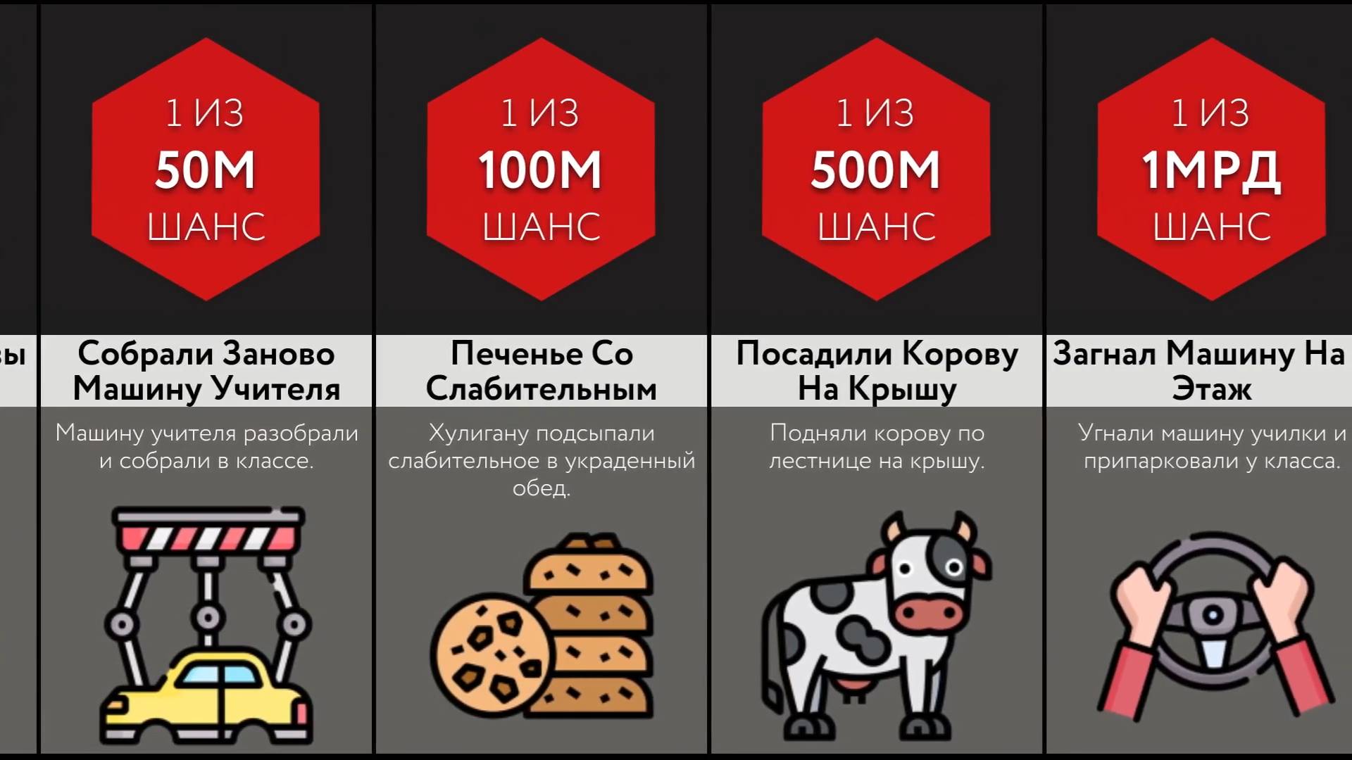 Самые ЗАБАВНЫЕ ВЕЩИ в ШКОЛЕ! смотреть онлайн