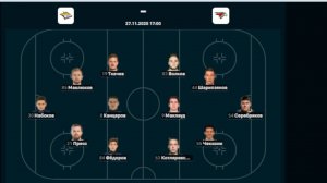 ХОККЕЙ КХЛ.  МЕТАЛЛУРГ МГ - АВАНГАРД.  ТЕКСТОВАЯ ОНЛАЙН ТРАНСЛЯЦИЯ.