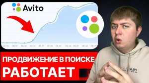 Как оказаться в ТОП на Авито. Стратегия продвижения