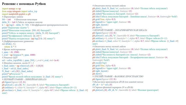 PYTHON. SCILAB. Решение задач по математическому моделированию в биофизике.