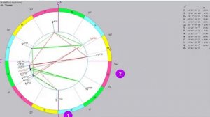 Астролог Mila Spica - Рыбы Гороскоп на 2026 год