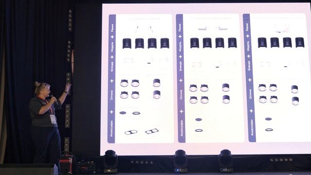 Этот светильник заменит вам все остальные. Combo MINI 2.0. SWG смотреть онлайн