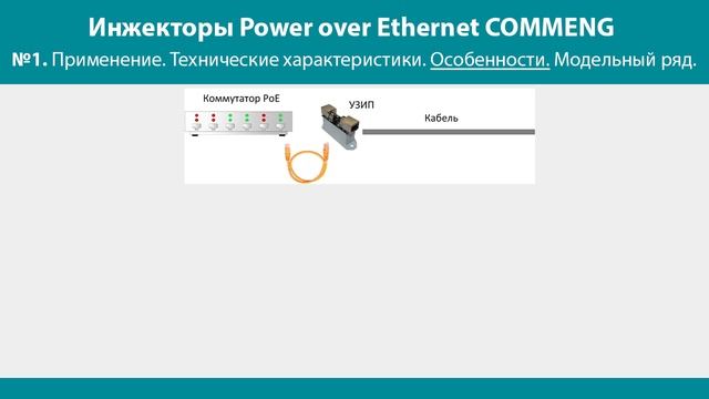 Инжекторы Power Over Ethernet COMMENG. Часть №1