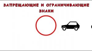 Какие дорожные знаки что-то запрещают и ограничивают