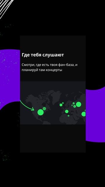 Представляем Rifify - сервис аналитики треков!