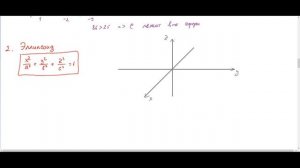 ЛА1-12 (МИРЭА 2025-2026) Поверхности второго порядка (часть 1)