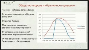 Щербаков Андрей Владимирович