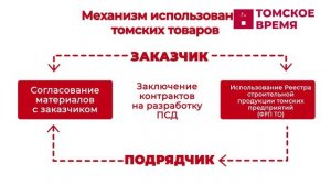 В Томской области могут упразднить сельские поселения
