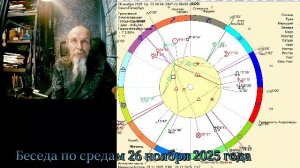 Беседа по средам 26 ноября 2025 года
