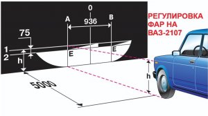 Регулировка фар ВАЗ 2107 своими руками