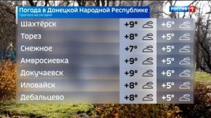 Погода в ДНР 27 ноября