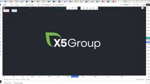 Обзор акции X5.