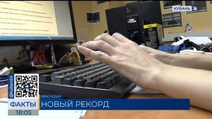 Сайт «Кубань 24» с начала года посетили 15 млн уникальных пользователей