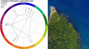 ♐ СТРЕЛЕЦ - гороскоп на декабрь 2025 года🔥Такой ШАНС БЫВАЕТ ЛИШЬ РАЗ