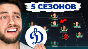 я сыграл 5 СЕЗОНОВ за ДИНАМО МОСКВА в КАРЬЕРЕ ТРЕНЕРА в EA FC 26