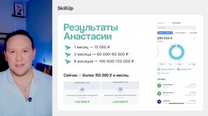 Самая простая профессия в Telegram для 150,000 ₽ в месяц