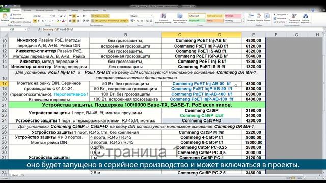 Как получить актуальные прайс-листы, какую информацию они содержат