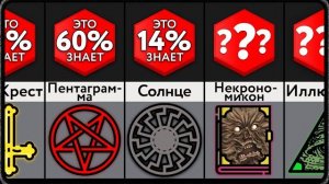 ЖУТКИЕ СИМВОЛЫ и их ЗНАЧЕНИЯ!