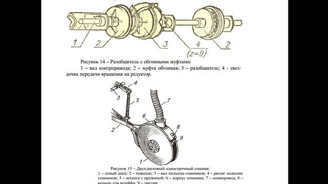 Подготовка Т и СХМ - 4.12 231 группа