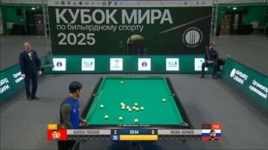 Лучшие удары Финал Кубок мира "Сила Сибири" (финальный этап) Ы. Ратбеков (КГЗ)  - И. Абрамов (РУС)