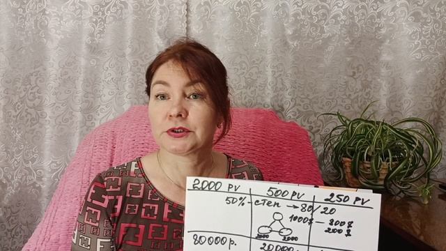 Уникальный прибор для всей семьи - активатор клеток! смотреть онлайн