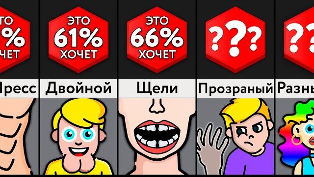 Самые Желанные ЧЕРТЫ ТЕЛА! смотреть онлайн