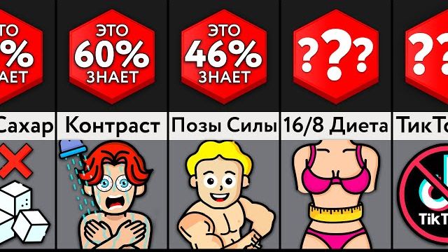 Чит-коды В Реальной ЖИЗНИ смотреть онлайн