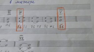 Строим сексты с разрешением на ступенях мажора.