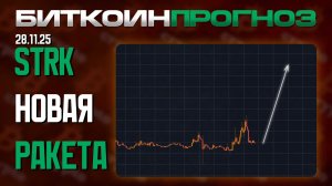 STRK Новая Ракета / BTC
